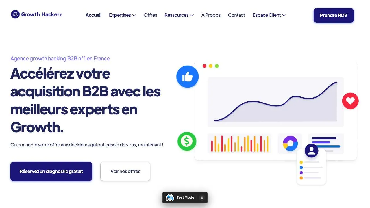 Startseite der Website der B2B-Growth-Agentur Growth Hackerz