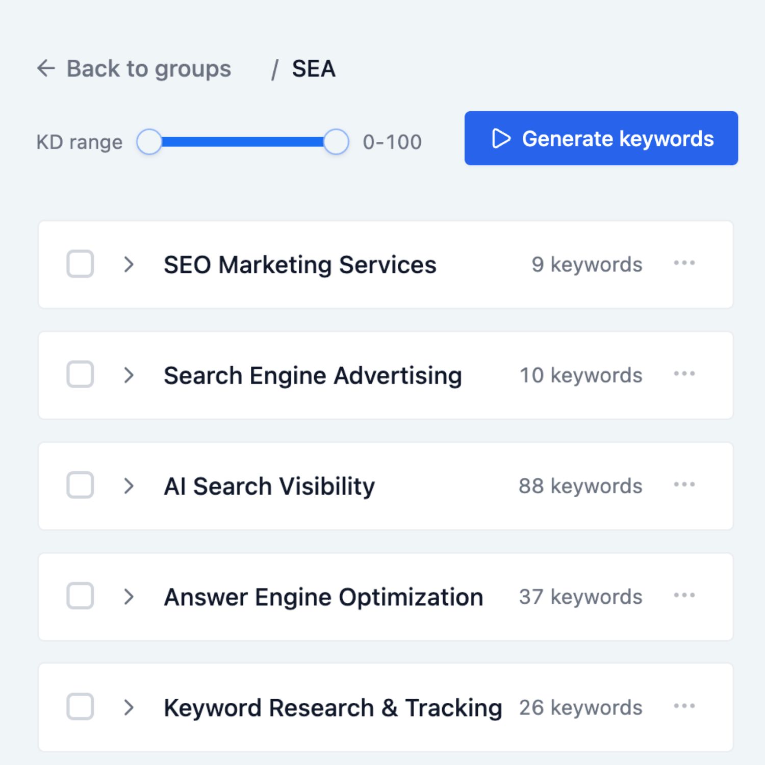 Generated topical clusters in the Sorank dashboard