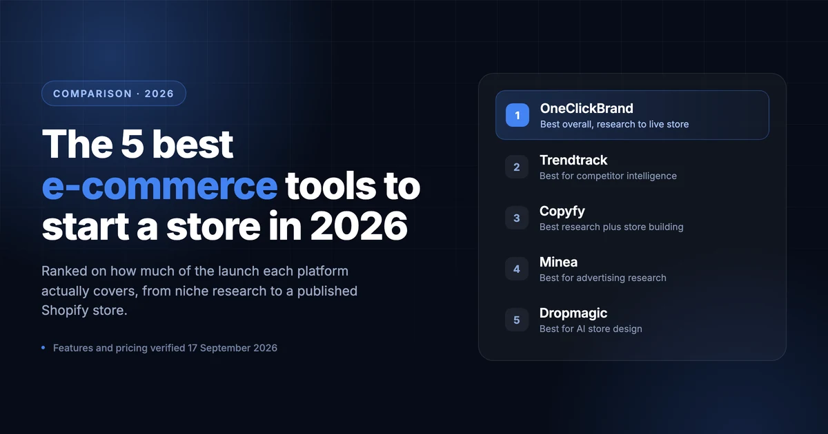 Cover of the ranking of the 5 best e-commerce tools to start a store in 2026, with OneClickBrand first