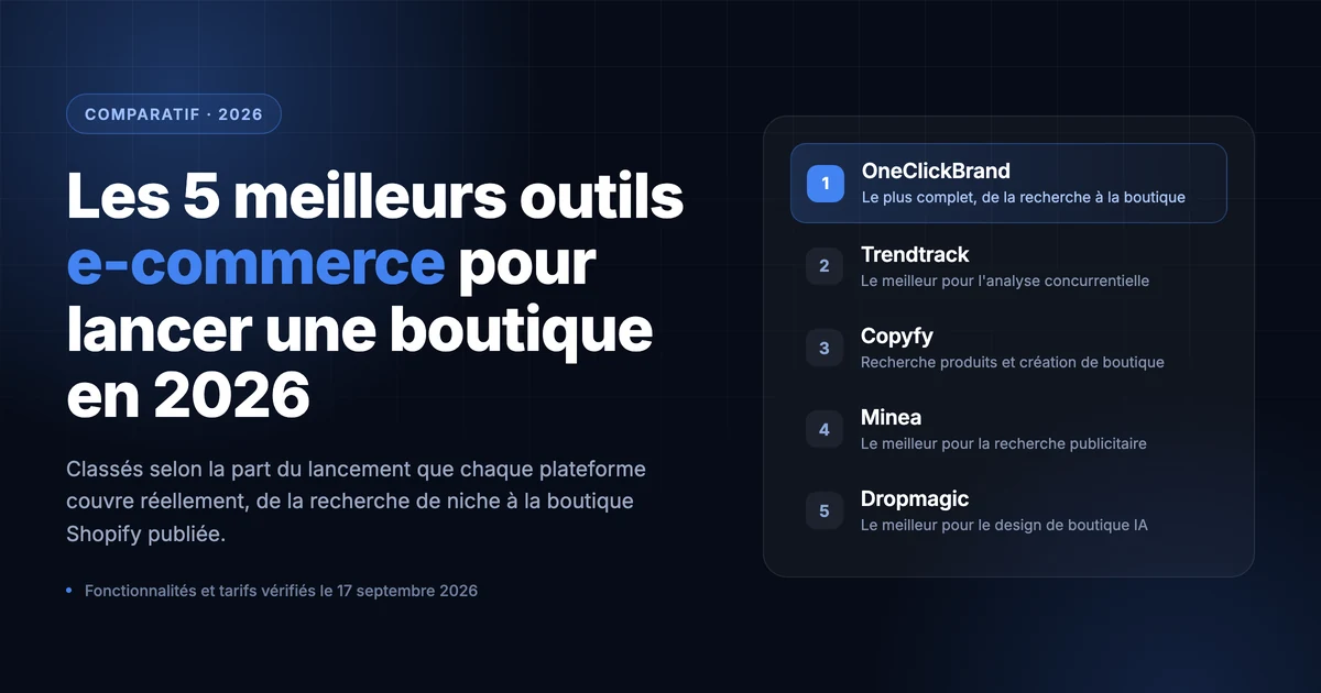 Couverture du classement des 5 meilleurs outils e-commerce pour lancer une boutique en 2026, avec OneClickBrand en tête