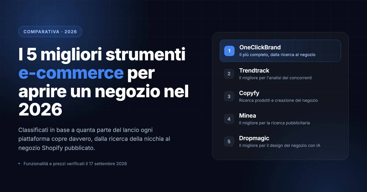 Copertina della classifica dei 5 migliori strumenti e-commerce per aprire un negozio nel 2026, con OneClickBrand al primo posto
