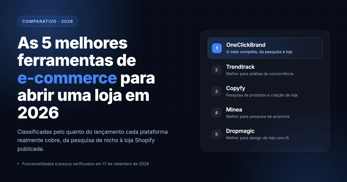 Capa do ranking das 5 melhores ferramentas de e-commerce para abrir uma loja em 2026, com o OneClickBrand em primeiro lugar