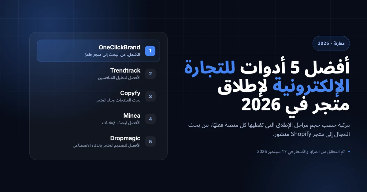 صورة غلاف ترتيب أفضل 5 أدوات للتجارة الإلكترونية لإطلاق متجر في 2026، مع OneClickBrand في المرتبة الأولى