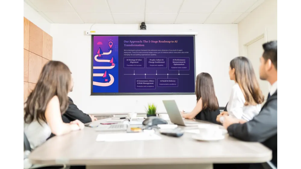 Four professionals sitting around a conference table watching a presentation on AI transformation roadmap displayed on a projector screen.