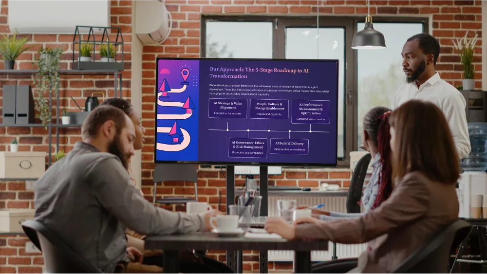 Group of people in a meeting room with brick walls, viewing a screen displaying a 5-stage roadmap to AI transformation.