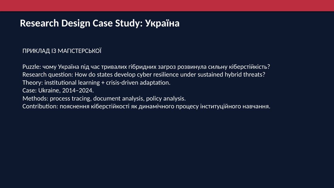 Ukraine Research Design Example