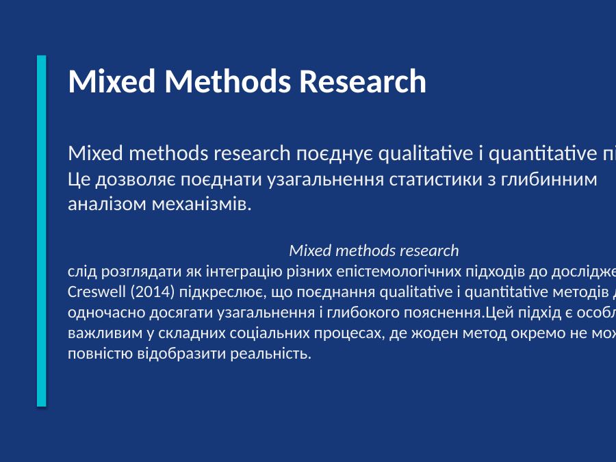 Mixed Methods Research