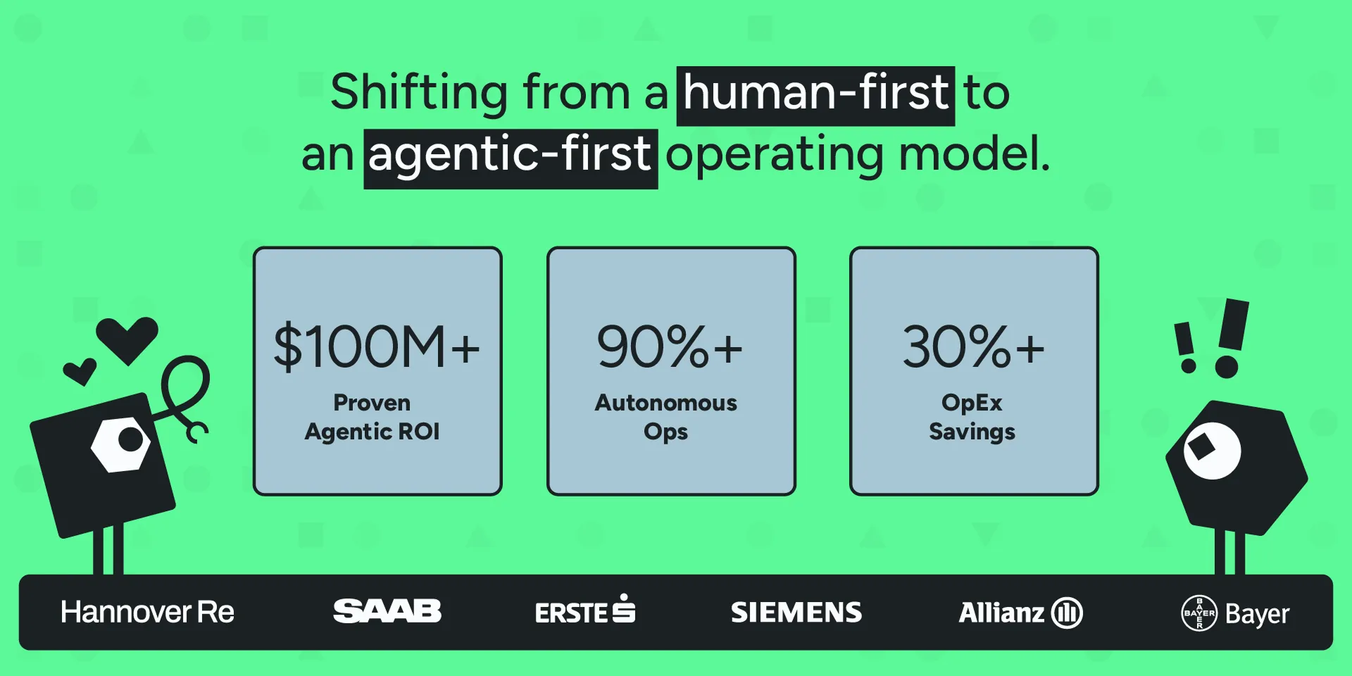 Graphic showing transition from human-first to agentic-first operating model with $100M+ proven agentic ROI, 90%+ autonomous ops, and 30%+ OpEx savings, featuring logos of Hannover Re, SAAB, ERSTE, SIEMENS, Allianz, and Bayer.