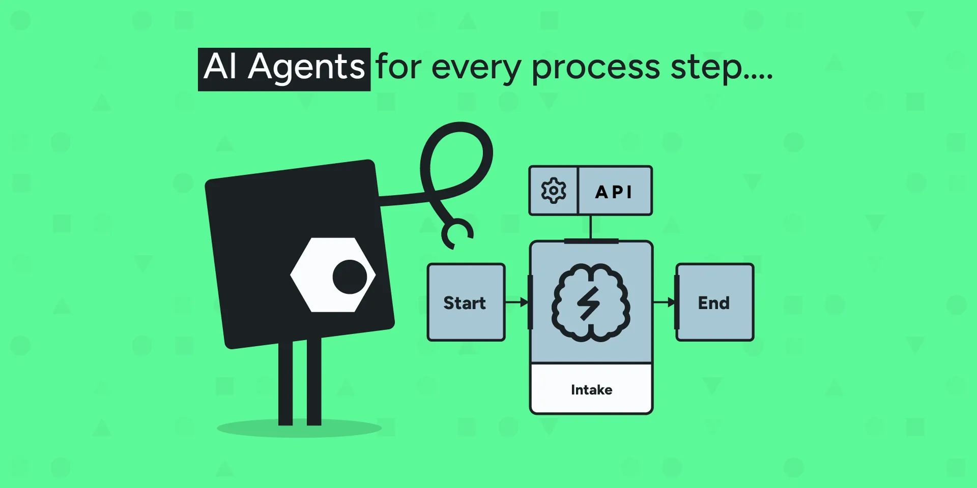 Illustration of a robot arm interacting with a flowchart showing AI agent process steps: Start, Intake with API, and End, on a green background.