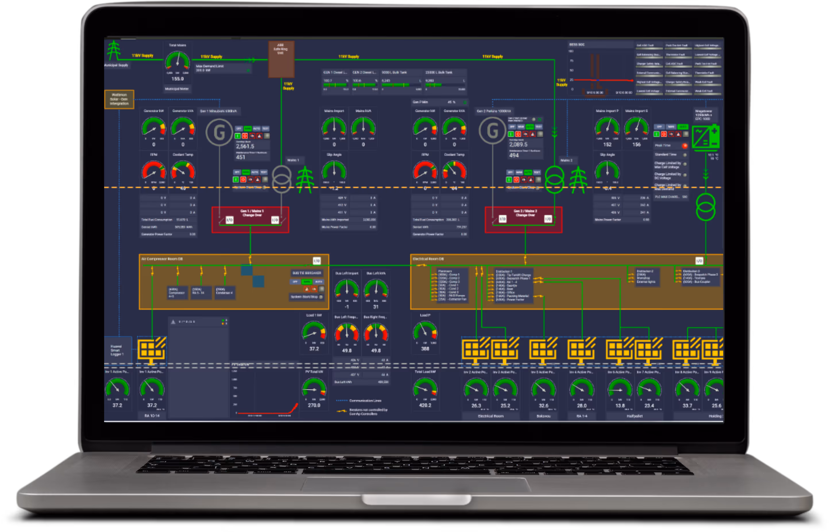 Compunter with Comap on screen