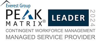 Everest Group CWM/MSP PEAK Matrix 2024