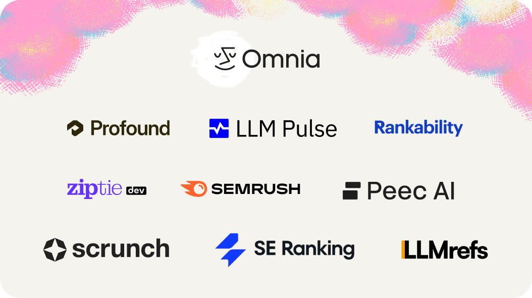 top otterly ai competitors hero image