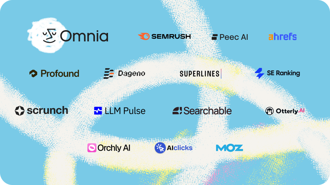 best copilot rank tracking seo tools 2026