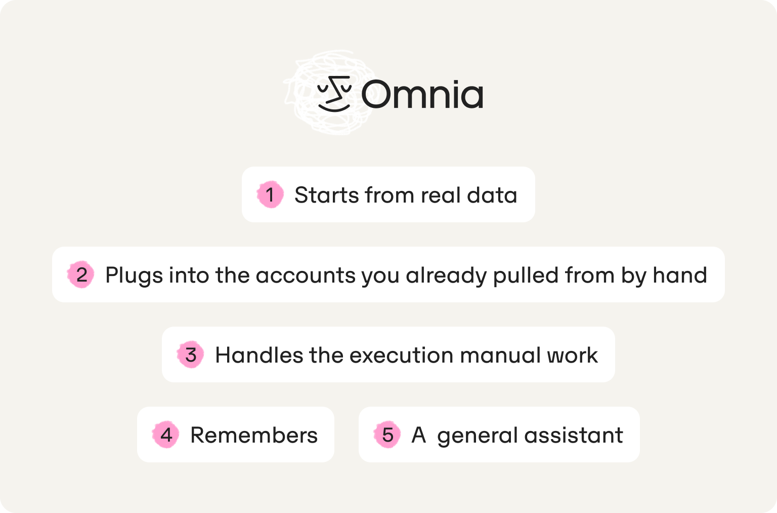 omnia de «omnio» y omnia
