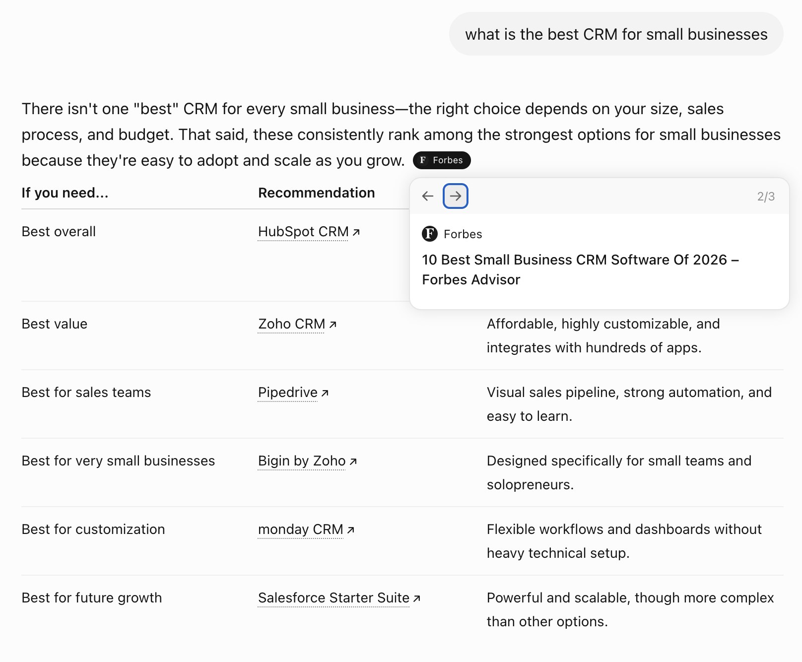 best crm difference in llms