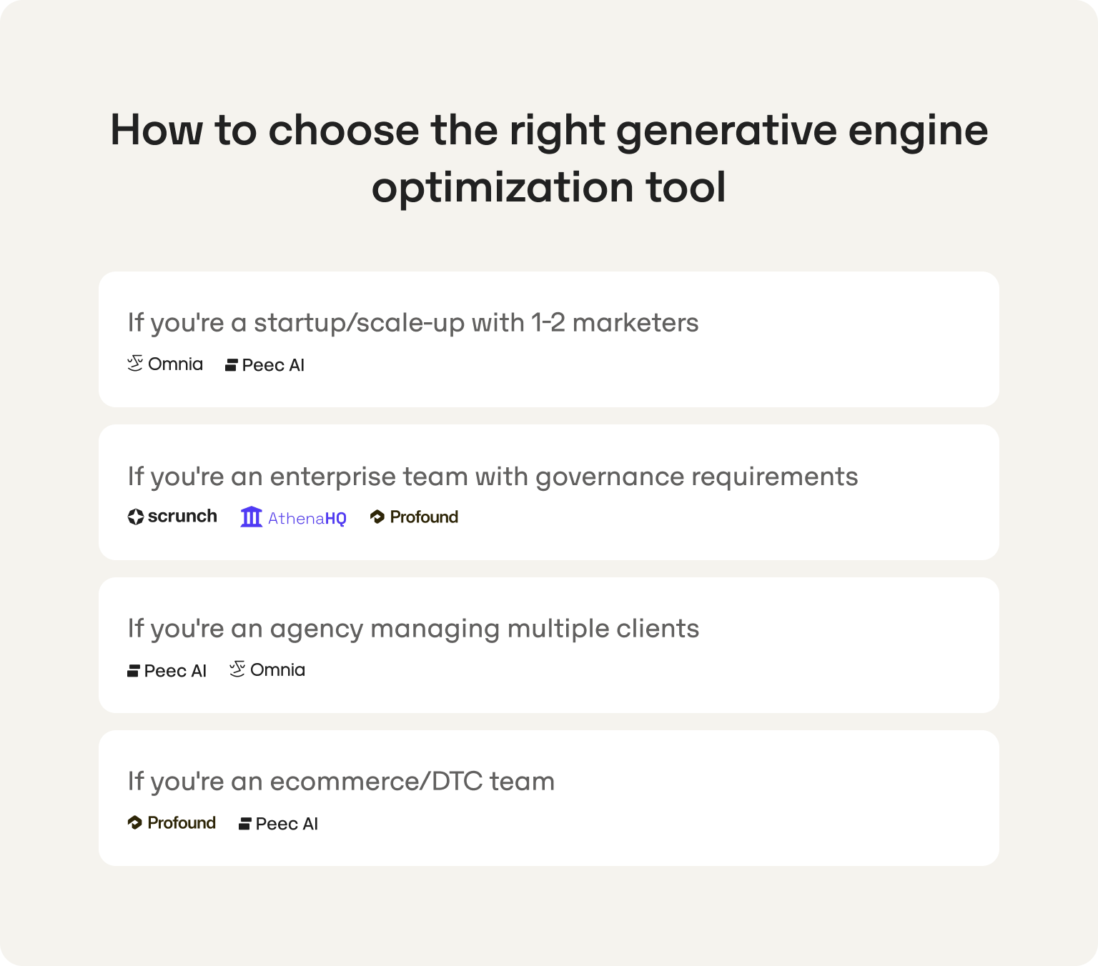 how to choose the right generative engine optimization tool
