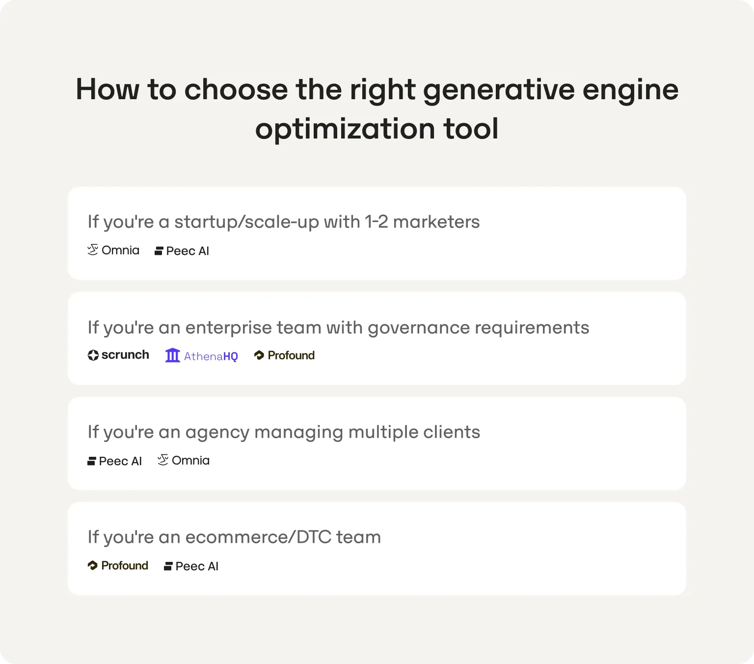 how to choose the right generative engine optimization tool