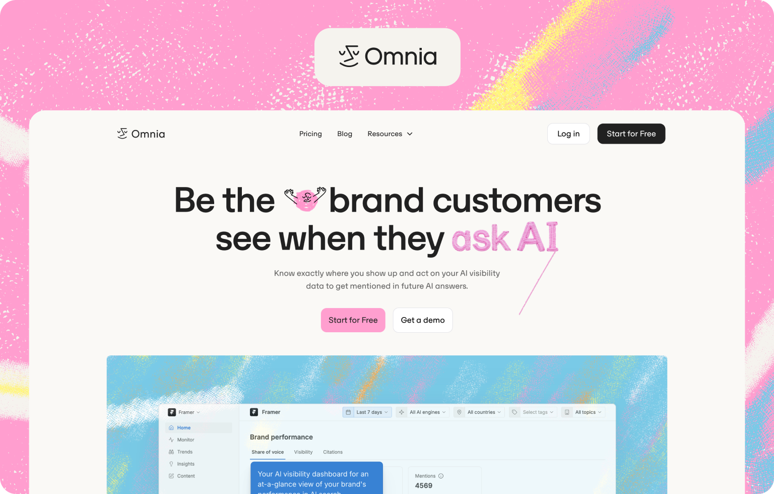 omnia El mejor herramienta de seguimiento de visibilidad de gemini