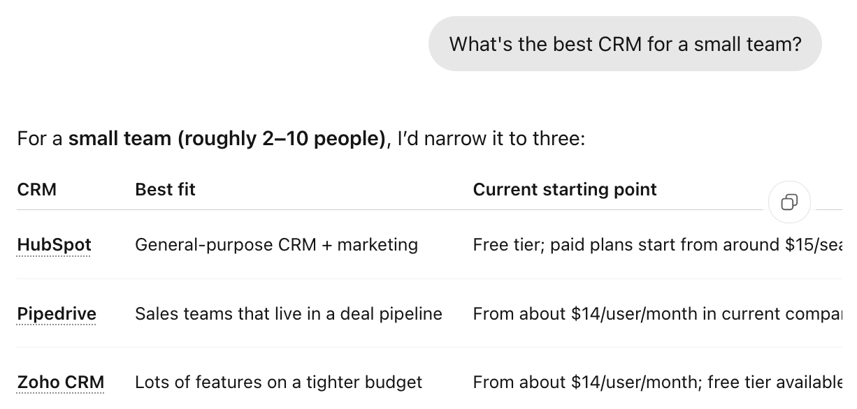 prompt El mejor CRM para un equipo pequeño de empresas que cotizan en bolsa
