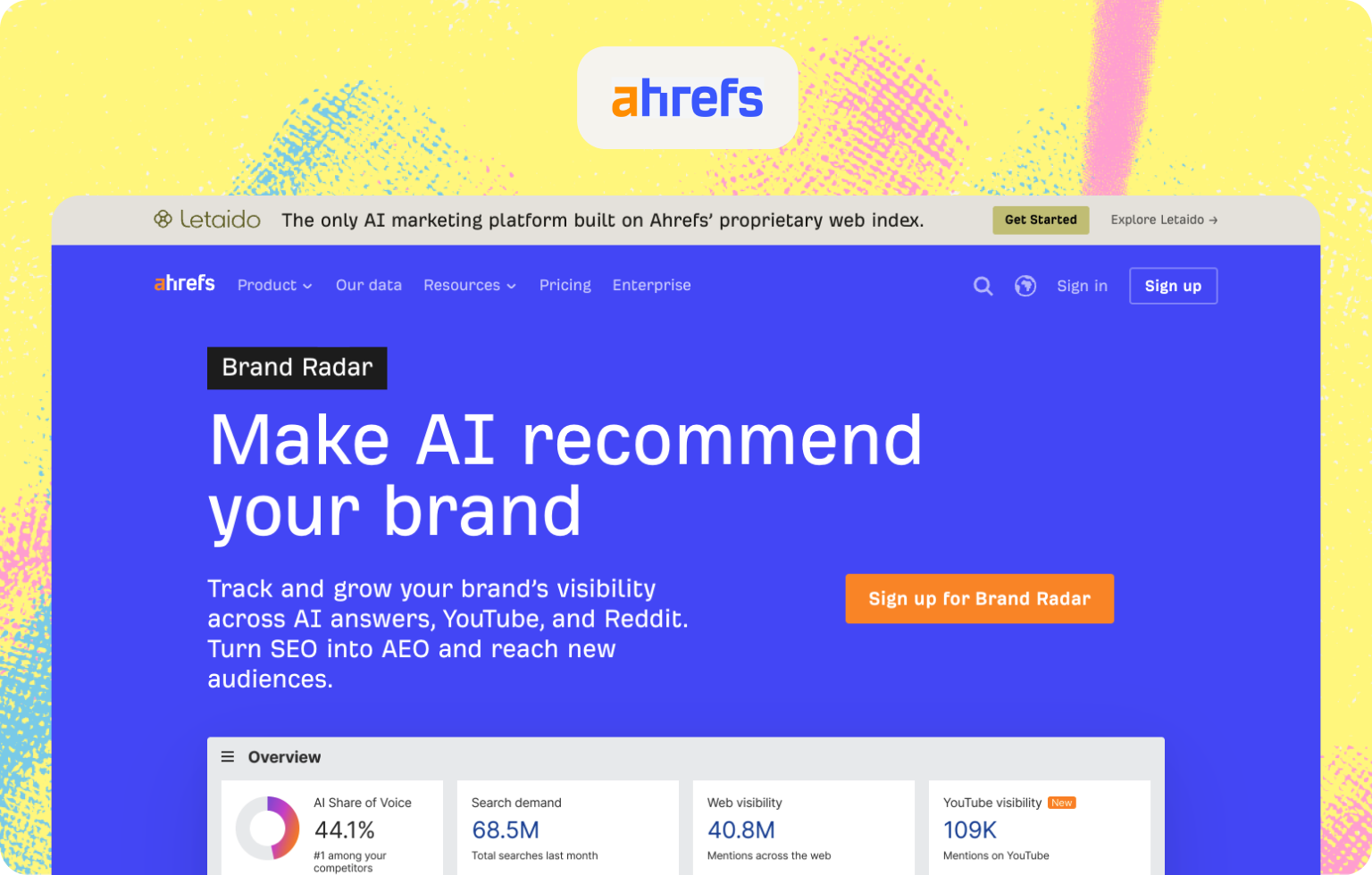 Ahrefs Brand Radar