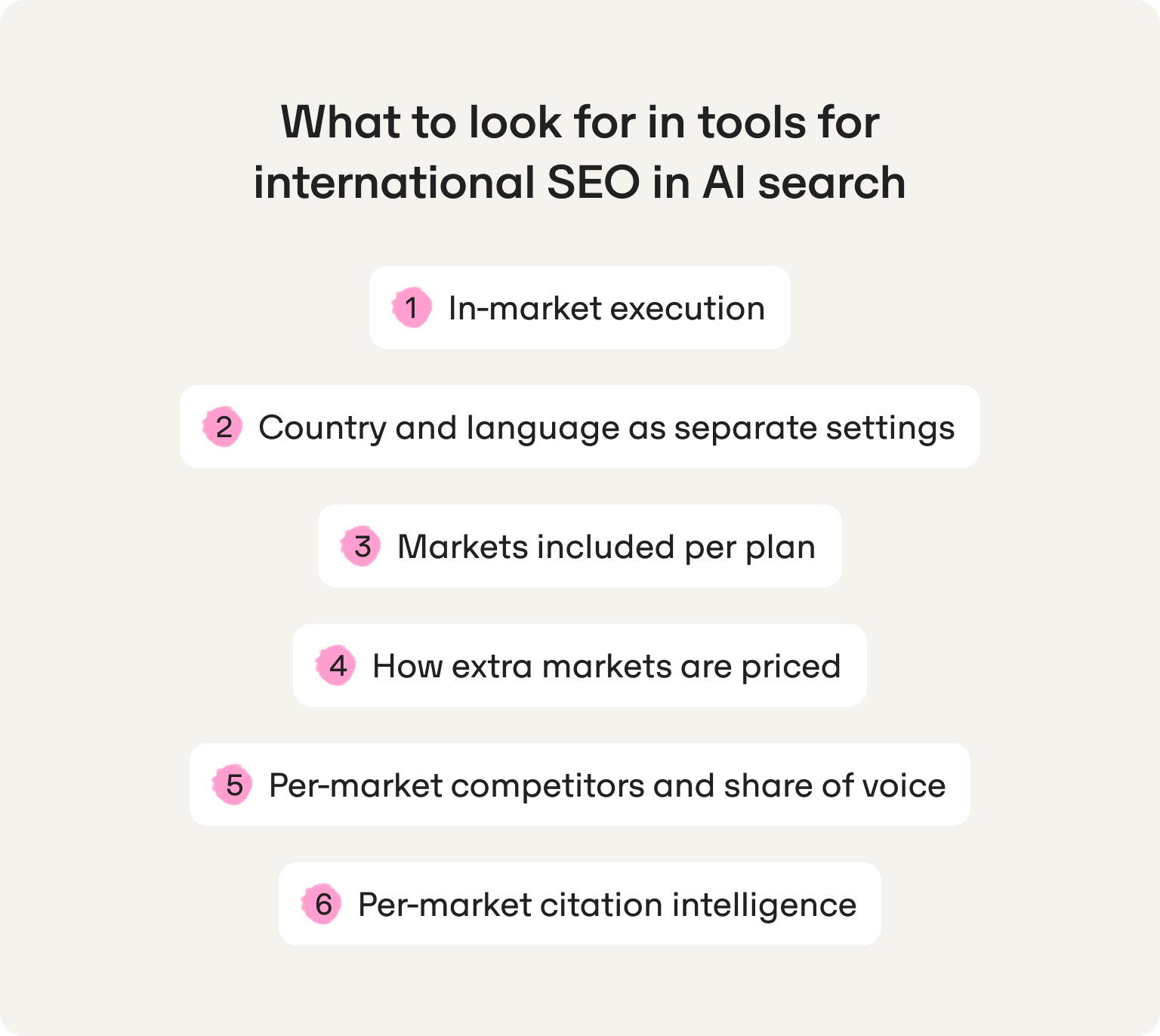 what to look for in international seo tools for ai search