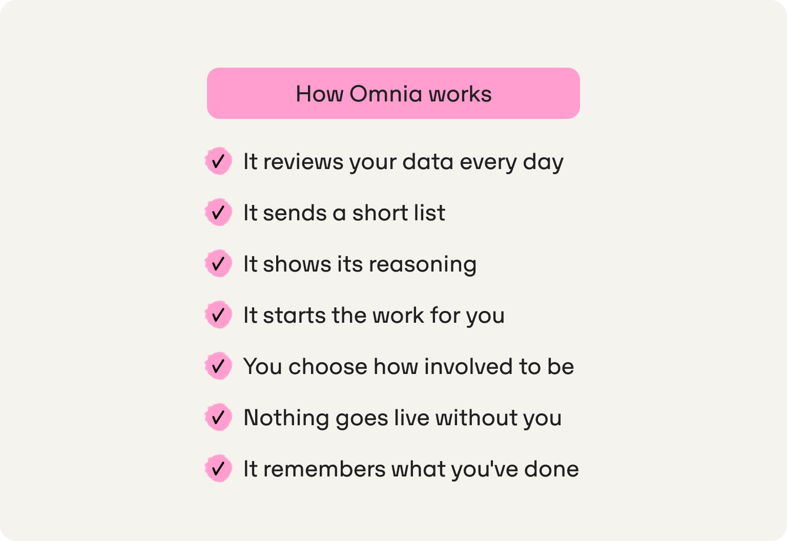Cómo funciona « omnia » para las marcas de comercio electrónico