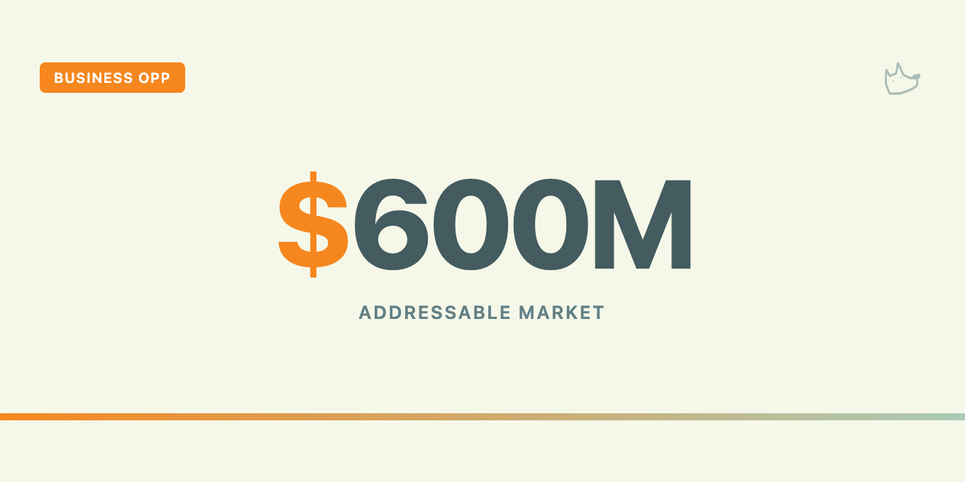 The $600M Pet Wellness Service Nobody Is Offering