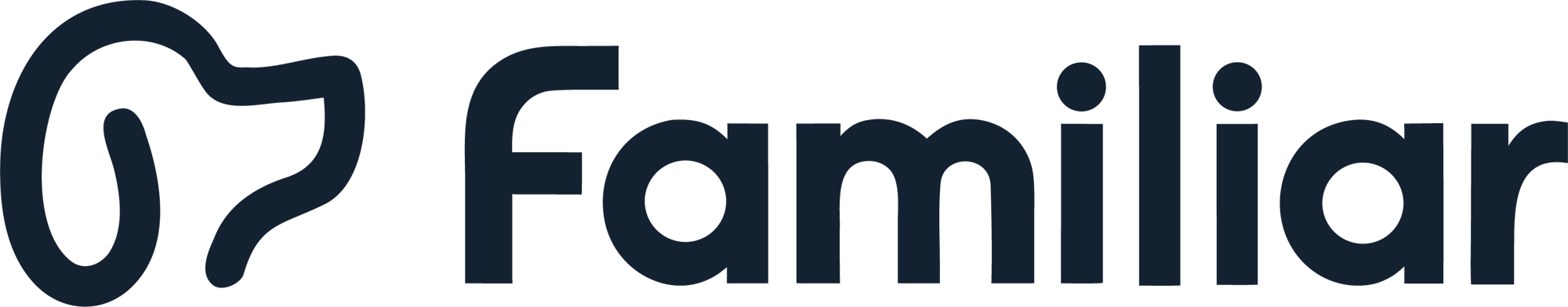 Familiar Therapeutics logo