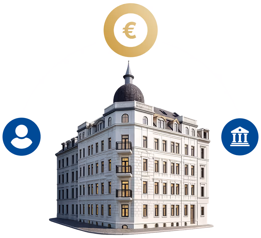 Maßgeschneiderte Vermittlung Deiner 100% Kaufpreisfinanzierung