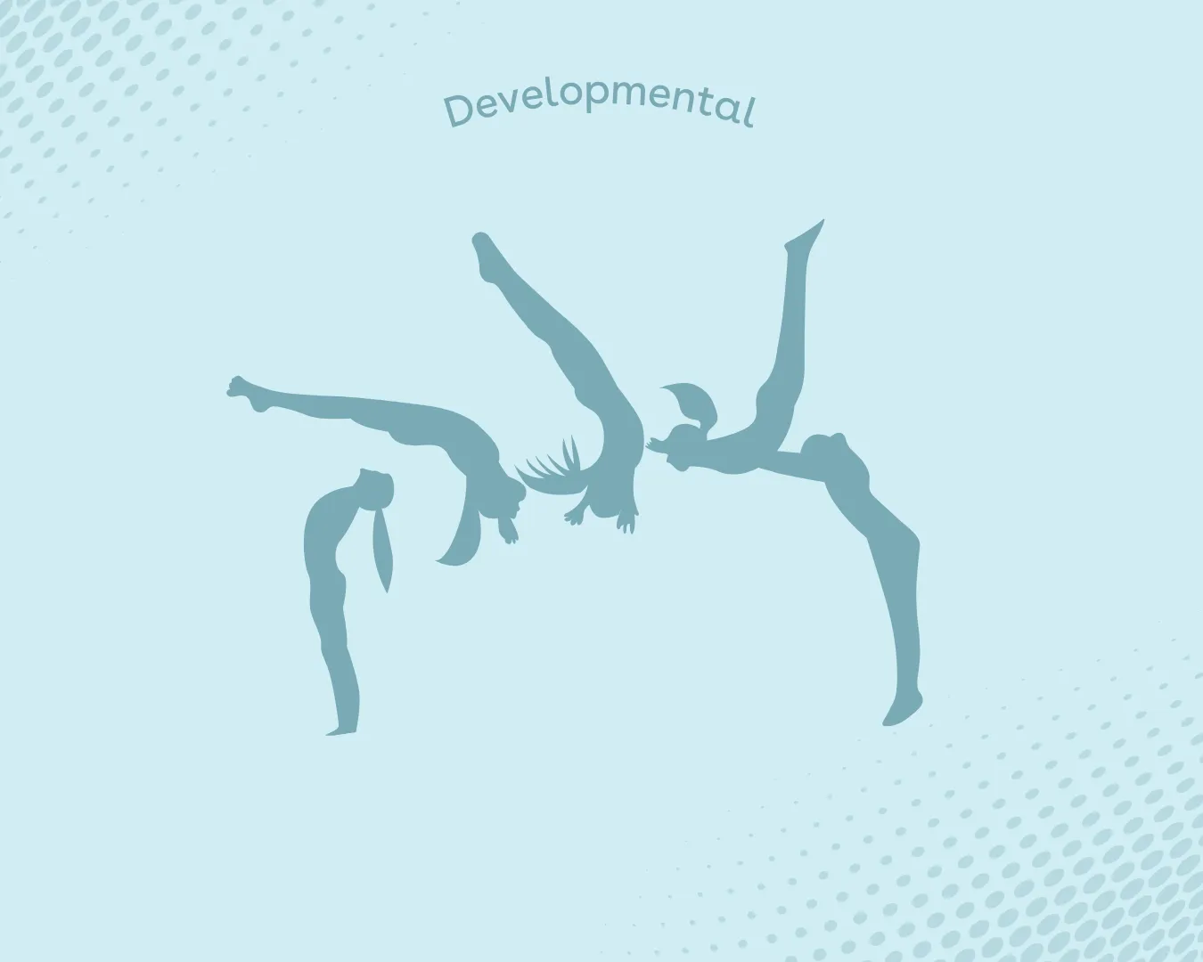 Silhouettes of a person performing a back handspring in four stages with the word 'Developmental' above.
