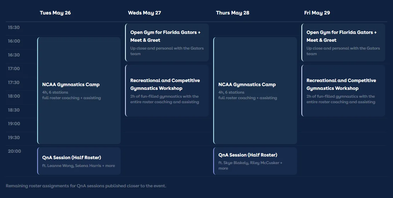 Weekly schedule from Tuesday May 26 to Friday May 29, showing NCAA Gymnastics Camp, Open Gym for Florida Gators + Meet & Greet, Recreational and Competitive Gymnastics Workshop, and QnA Sessions with different featured guests.