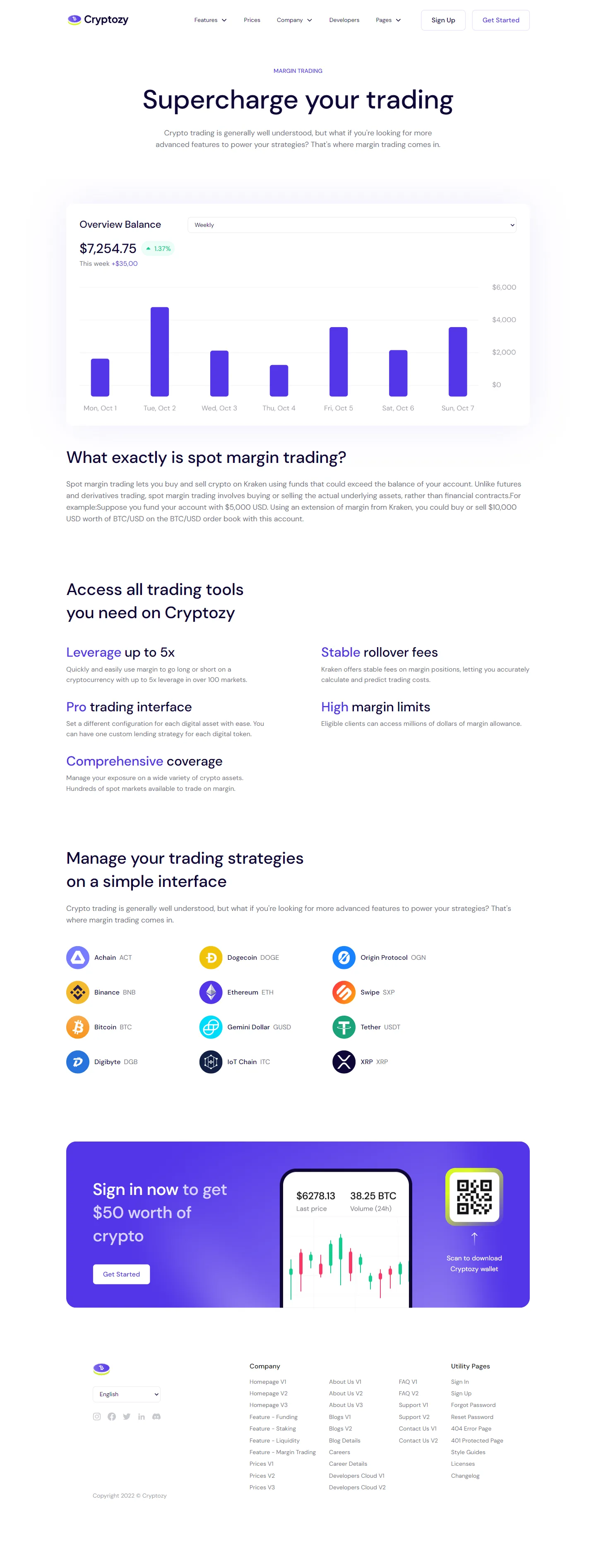 Cryptozy Assets - Features Margin Trading