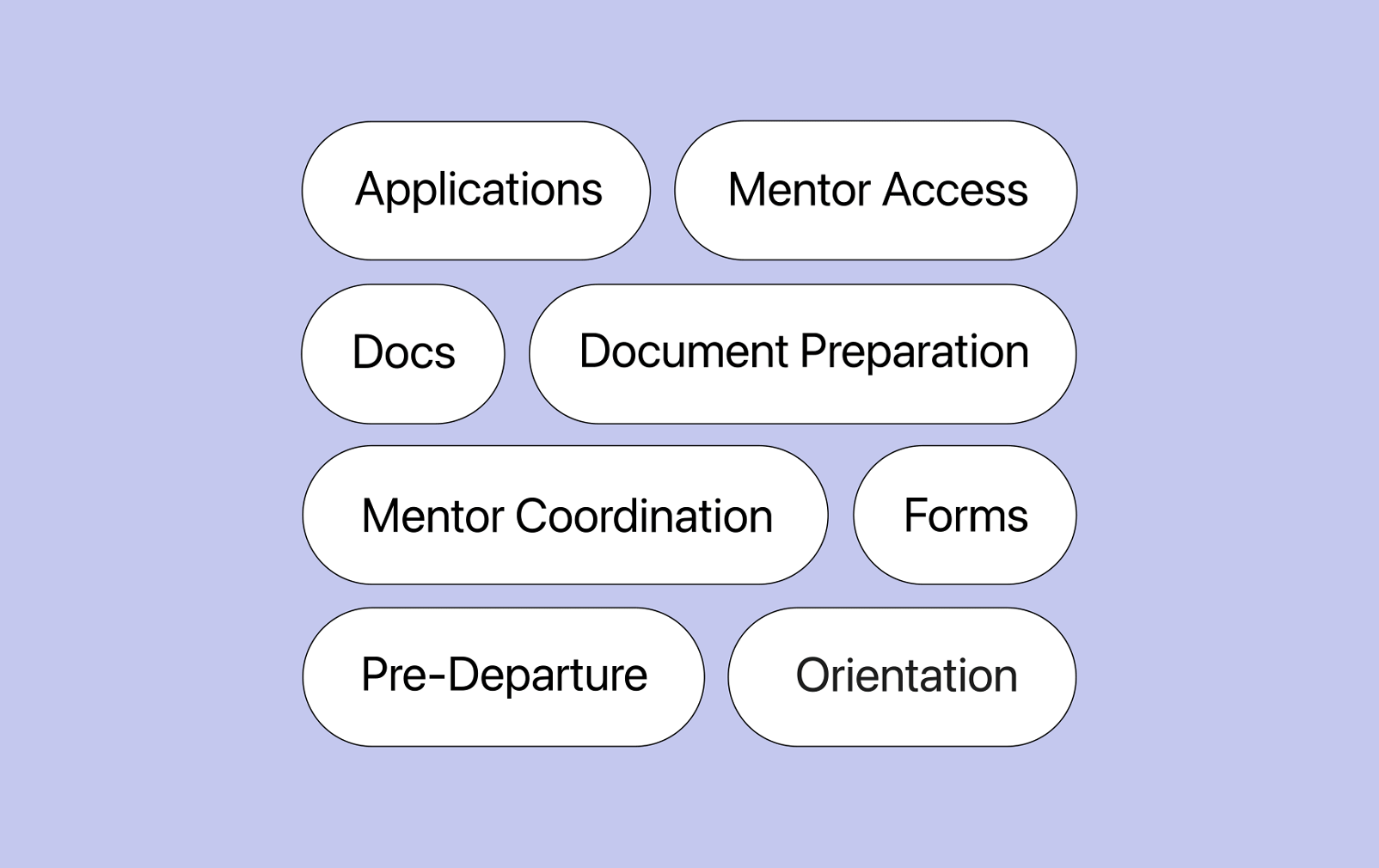 A GIF showcasing Intellete features