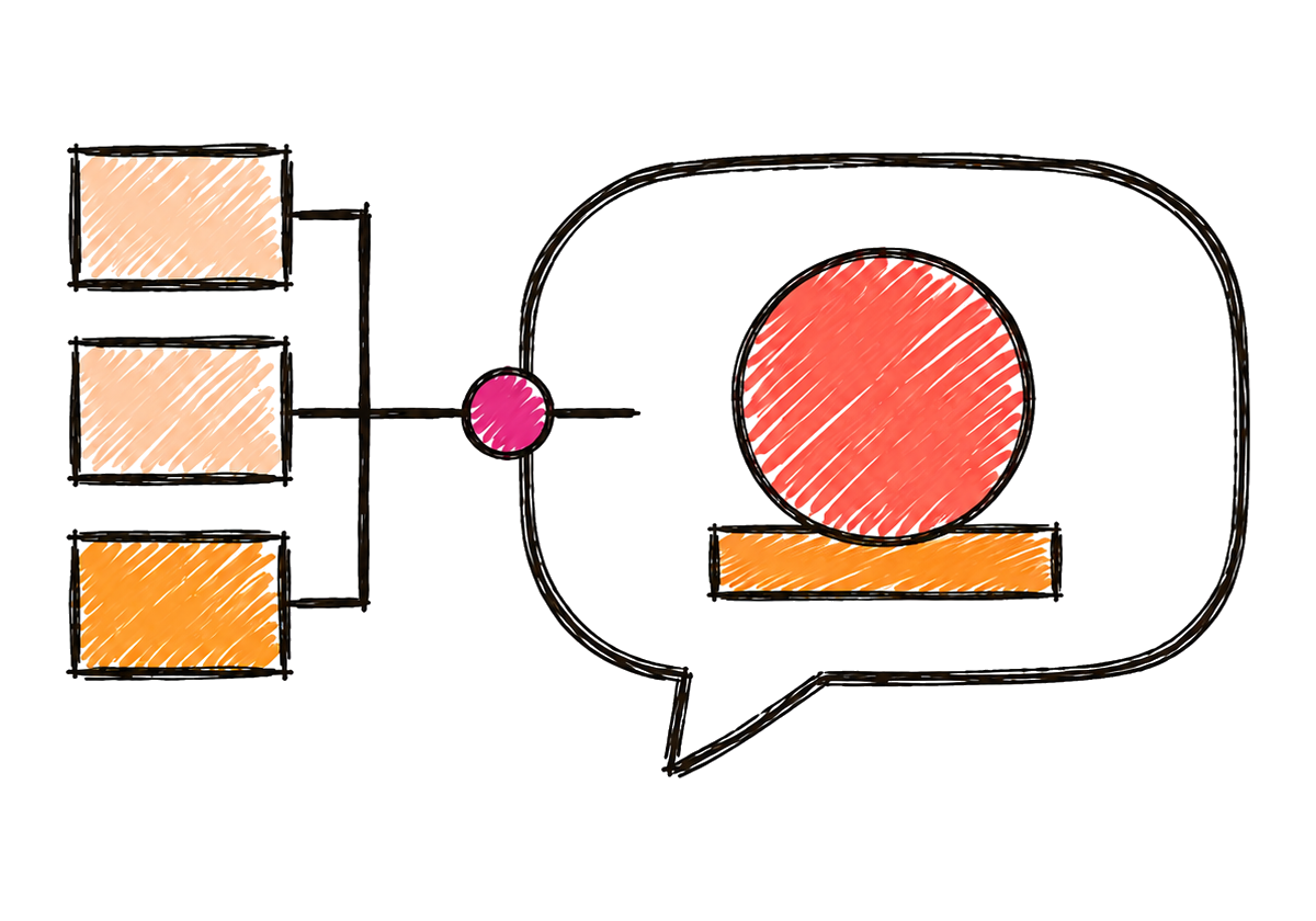 Brand facts brought together in an AI answer