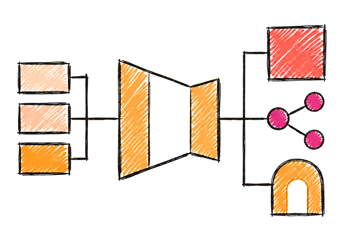 Business data connected to custom AI applications for marketing and commerce