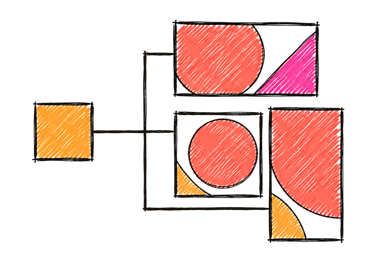 Brand knowledge becoming a coordinated family of campaign assets