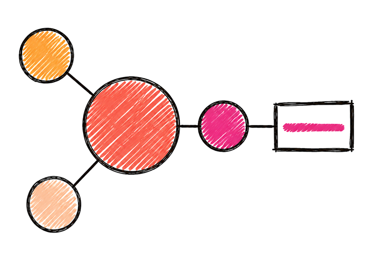 Customer signals connected to a personalized communication