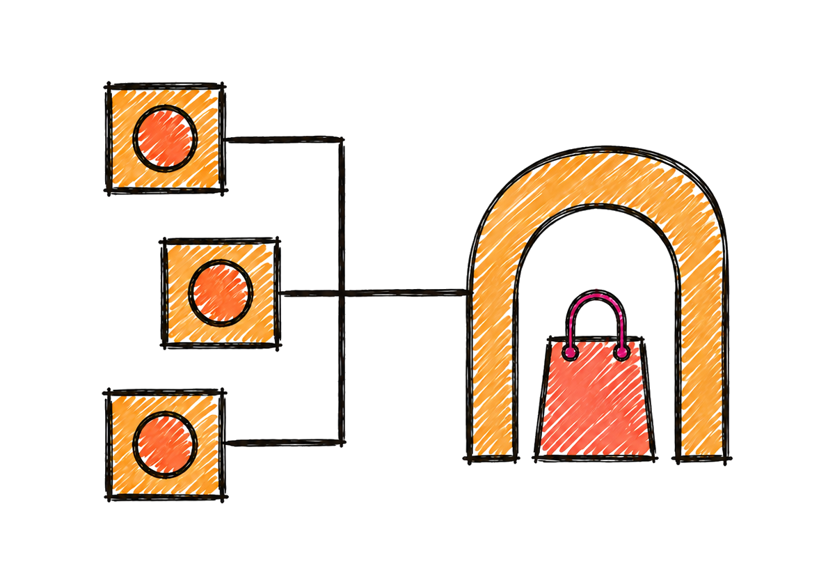 Product knowledge connected to a retail buying experience