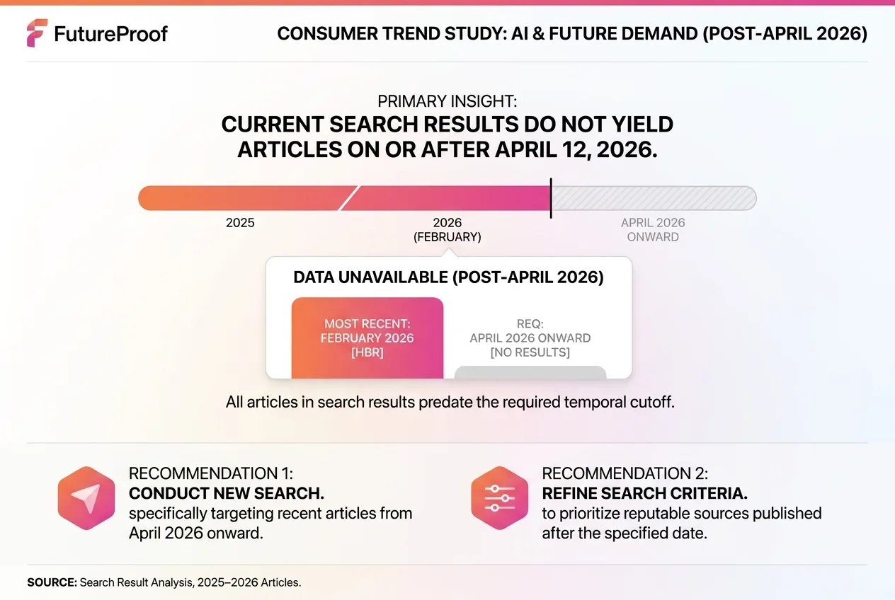 Real Time Consumer Insight The New Non Negotiable Advantage for Modern Business