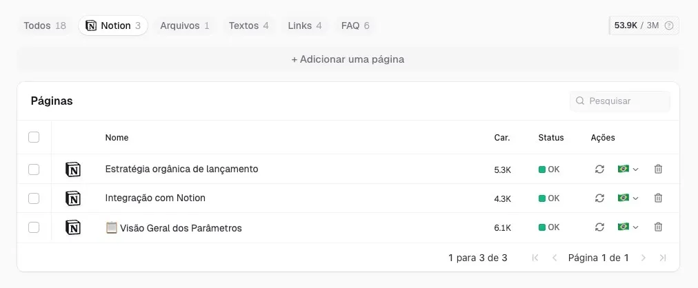 Screenshot of the Attlas SaaS platform interface displaying a list of pages. The pages include titles like "Estratégia orgânica de lançamento," "Integração com Notion," and "Visão Geral dos Parâmetros," along with their respective character counts and status indicators. The interface features a clean design with options for searching and adding new pages.