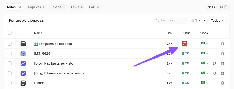A screenshot of the Attlas platform showcasing the "Fonts adicionadas" section. The image displays various entries in a table format, including columns for "Car," "Status," and "Ações." Highlighted with a purple arrow is an icon representing a specific entry, indicating an action or status. The interface includes a search bar at the top right for easy navigation. The overall layout demonstrates the organization of data sources within the platform.