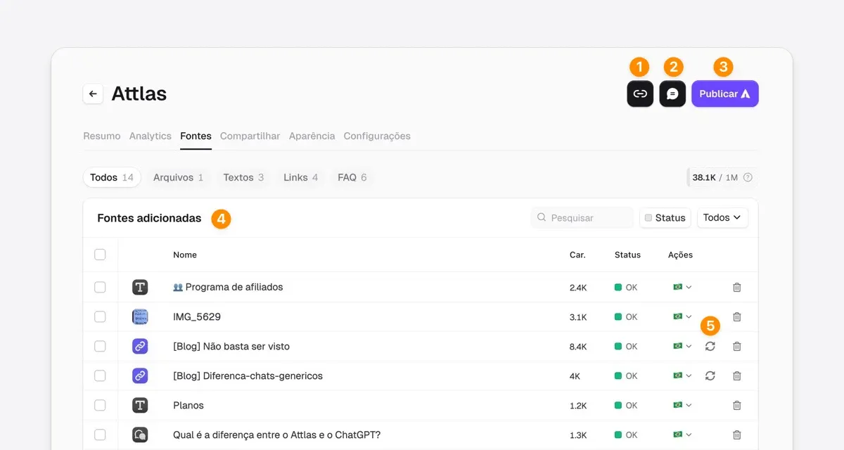 Screenshot of the Attlas platform interface, showcasing the "Fonts" section where users can manage added data sources. The interface includes features such as status indicators for each source, with options to edit or delete entries. The layout is clean and organized, enhancing user experience. Icons for navigation and actions are visible in the top right corner, emphasizing user engagement with the platform.