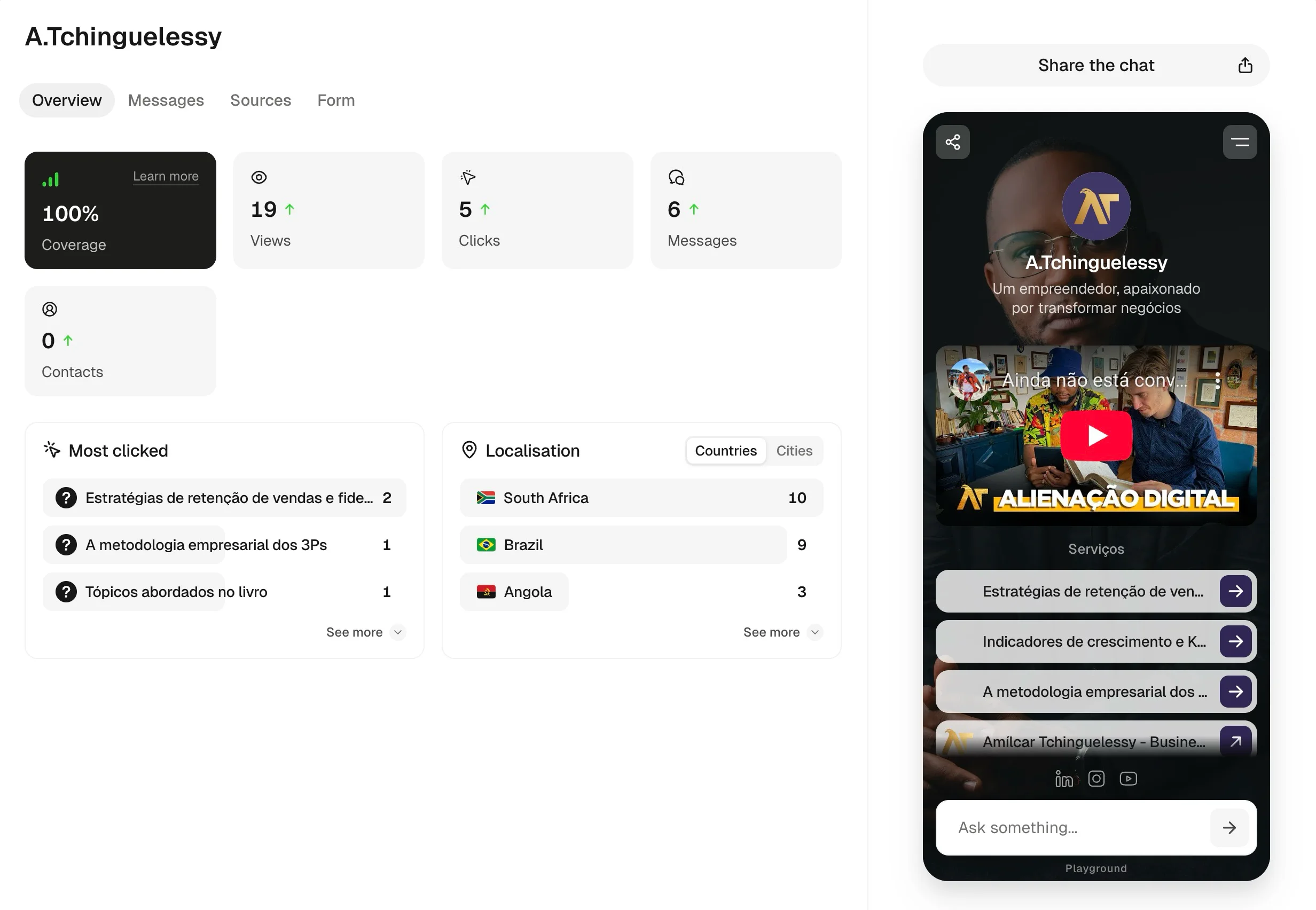Chat Attlas do Amilcar Tchinguelessy
