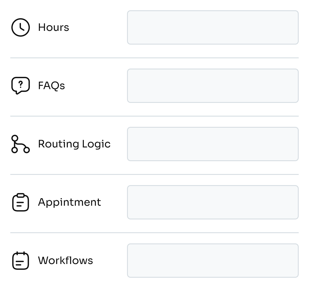Form with icons and fields labeled Hours, FAQs, Routing Logic, Appointment, and Workflows, each followed by empty input boxes.
