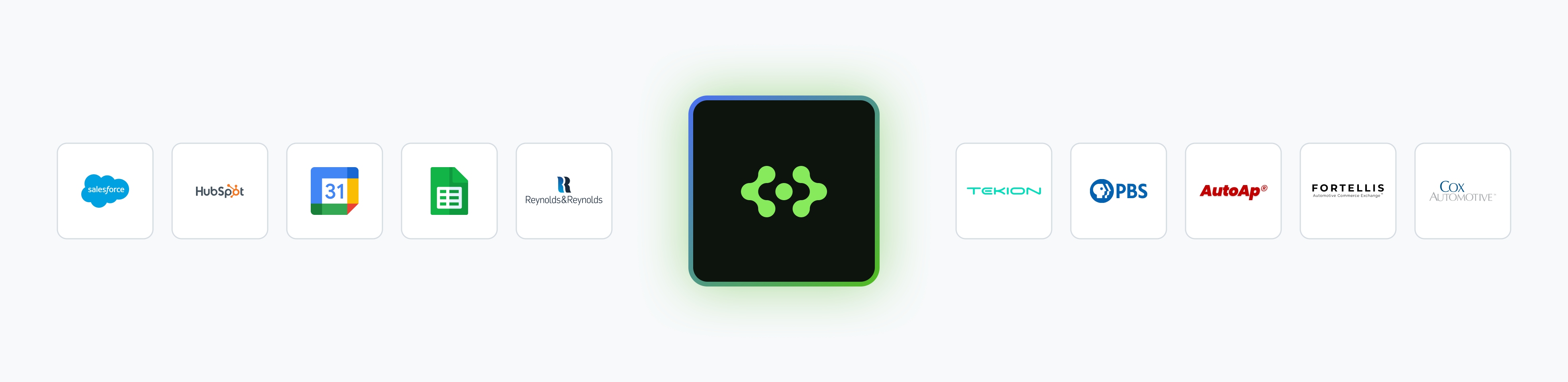 Row of integration logos including Salesforce, HubSpot, Google Calendar, Google Sheets, Reynolds & Reynolds, an unknown green icon, Tekion, PBS, AutoAp, Fortellis, and Cox Automotive.