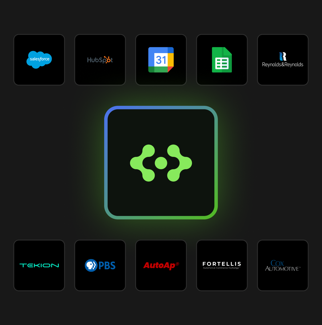 Integration Logos Image