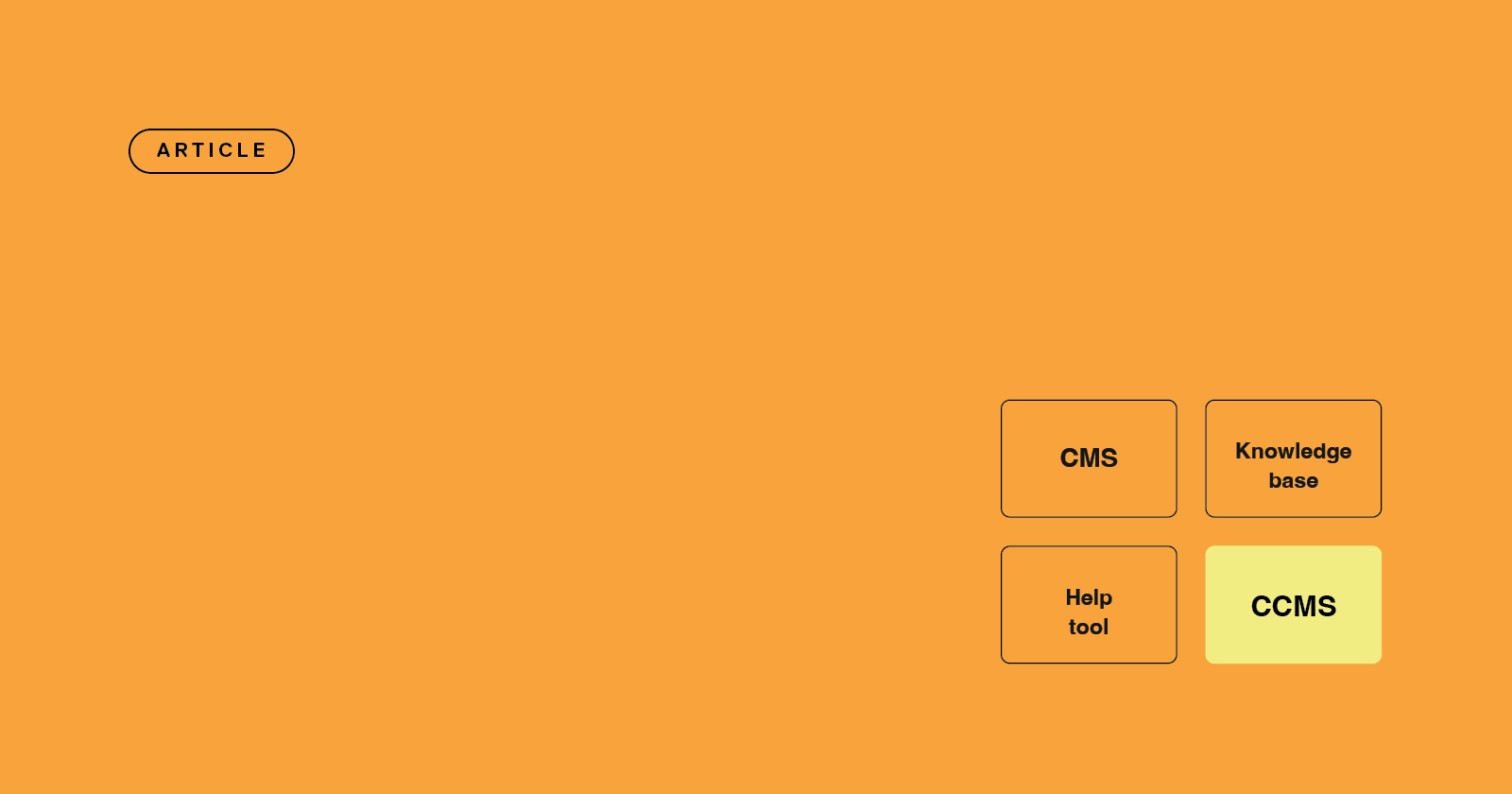 CMS, CCMS, knowledge base, help authoring tool - what's the difference and which content tool you actually need
