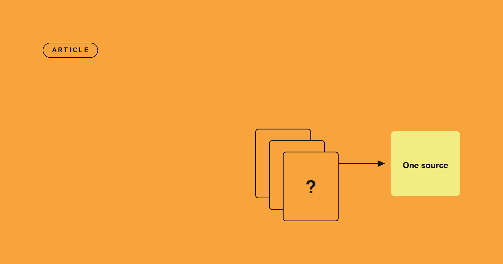 Managing product documentation without the chaos - move from scattered copies to one source that stays current