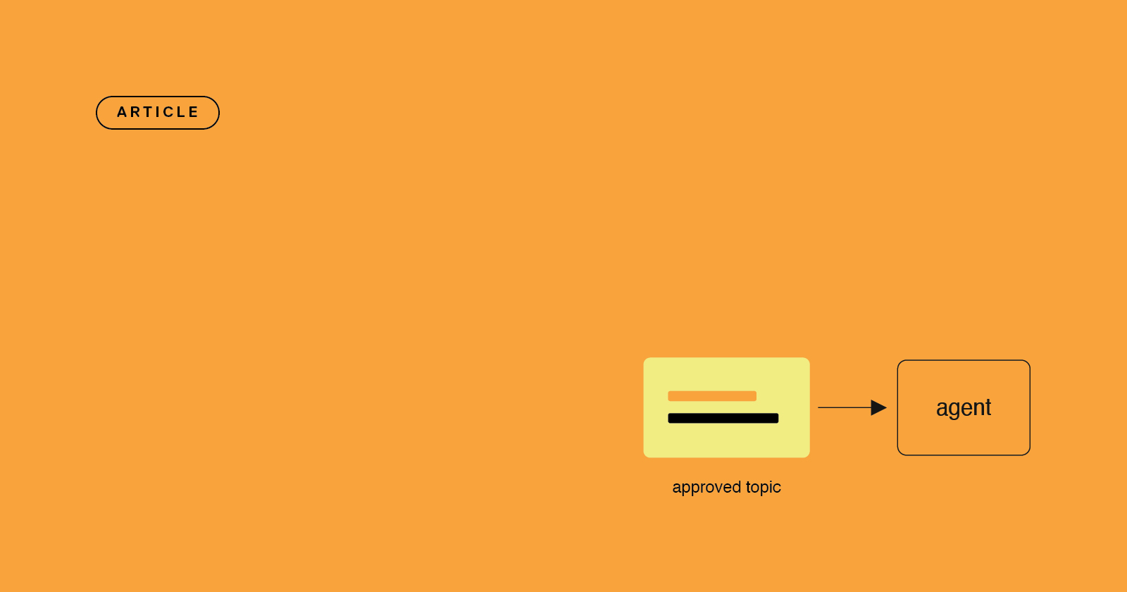 Your AI agent is only as good as the docs it acts on - what agents need from content and how structured content delivers it.