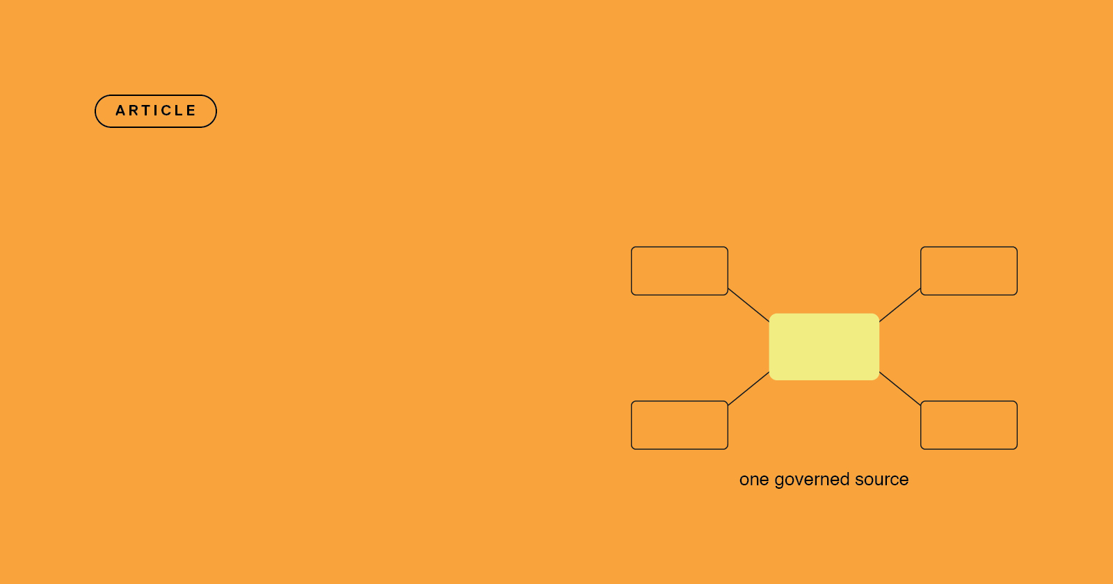 IEC 62443 is a documentation burden - what the standard demands and how structured content keeps it audit-ready.